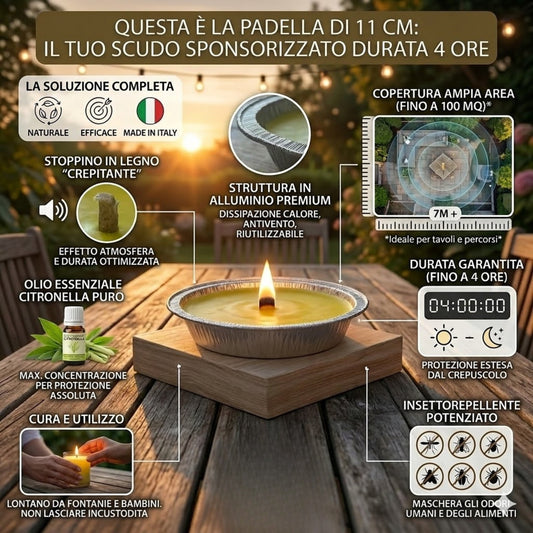 Candela alla Citronella in Vaschetta a Padella (11 cm) – Antizanzare da Esterno ad Ampia Durata